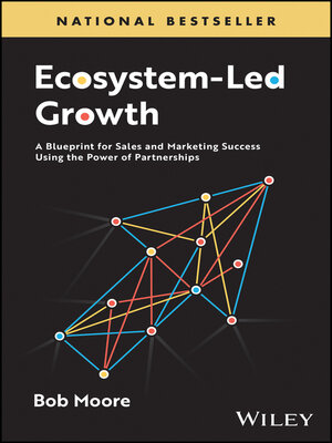 cover image of Ecosystem-Led Growth